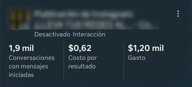 Captura real: 1.900 conversaciones a $0,62 cada una