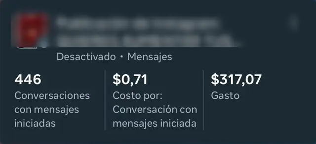 Captura real: 446 conversaciones a $0,71 cada una